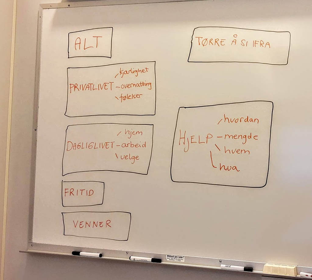 Det er viktig bestemme selv 1