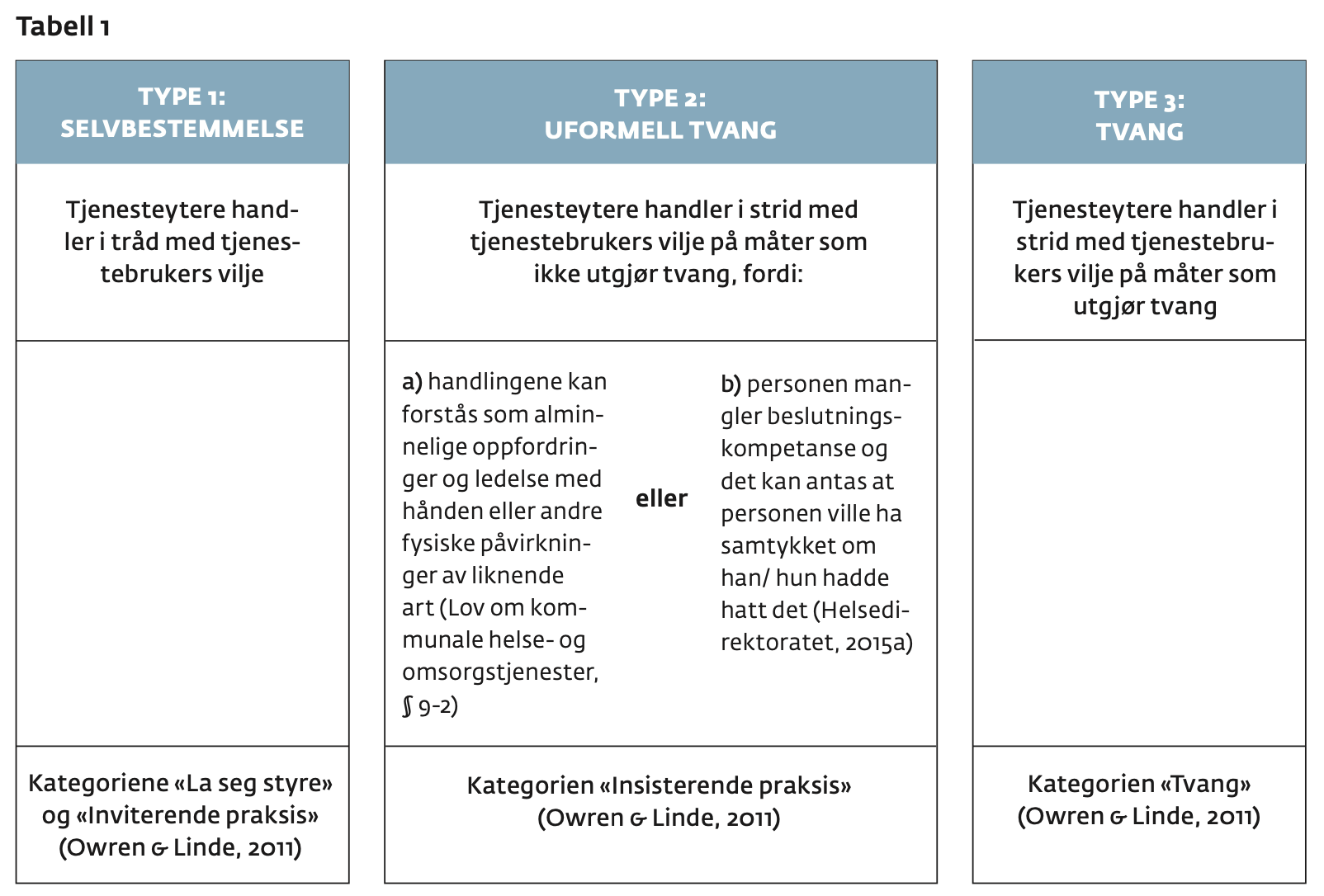 Skjermbilde 2020 05 07 kl. 15.40.53