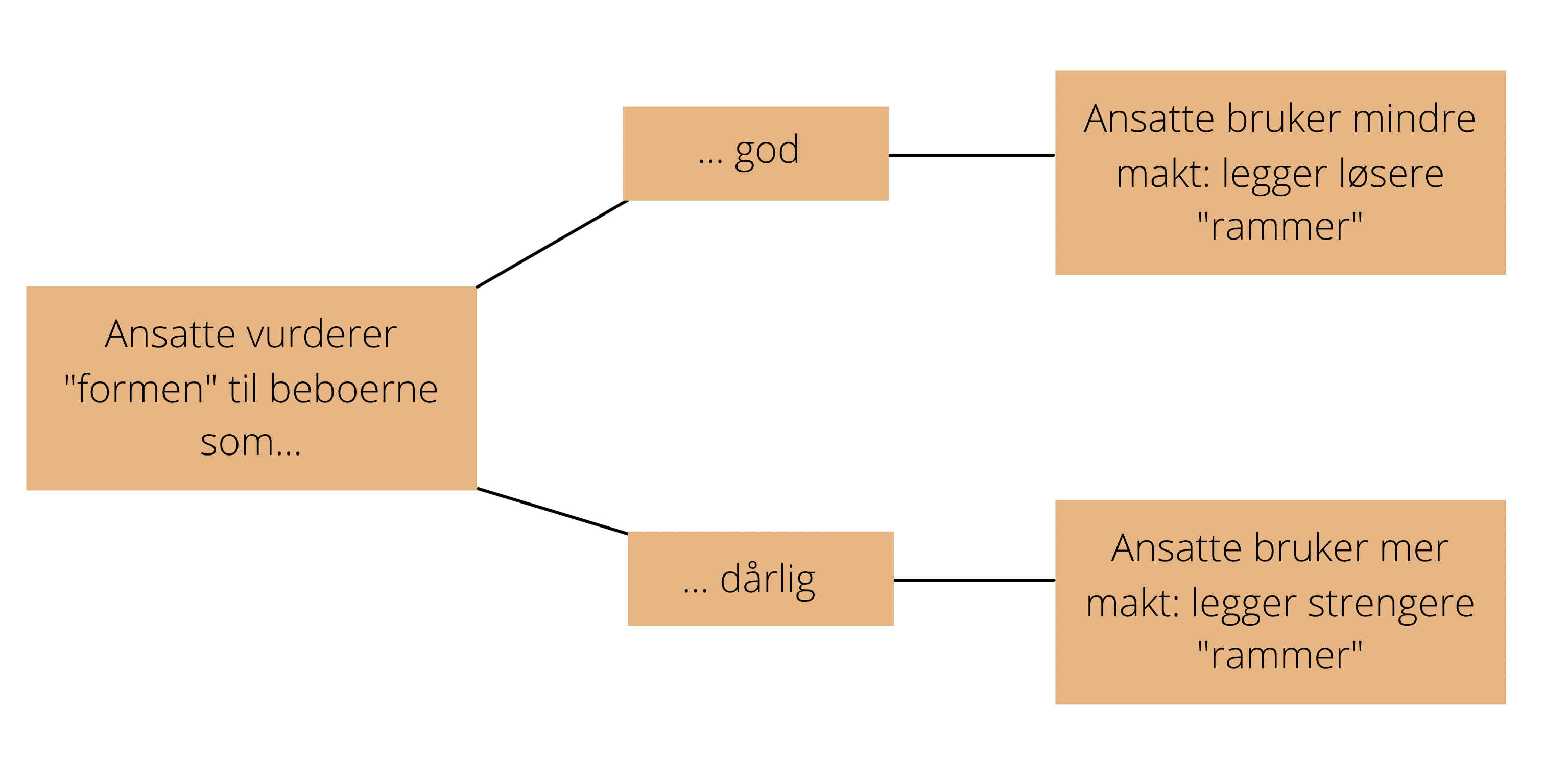 Skjermbilde 2021 10 05 kl. 22.05.54